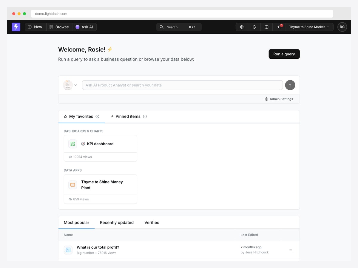 Lightdash BI interface with a natural-language query bar, favourite dashboards and a list of most-viewed saved queries