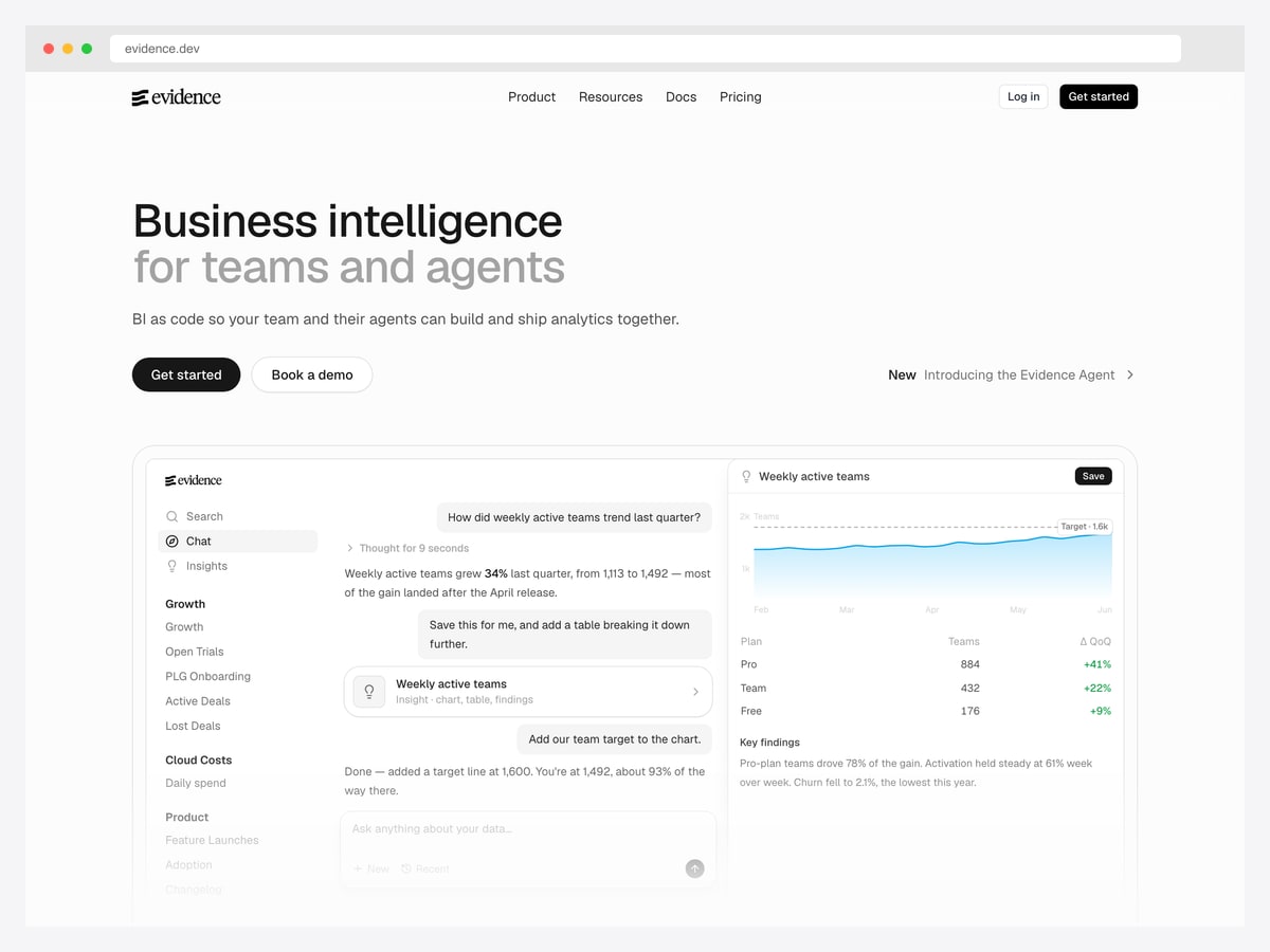 Evidence BI workspace showing a chat-driven analysis with a weekly active teams chart, plan breakdown table and written key findings