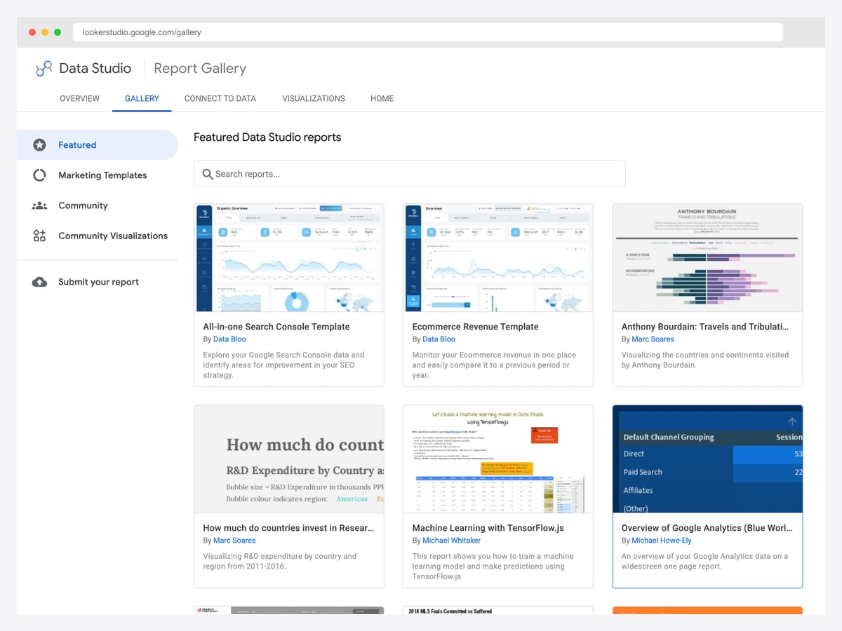 Looker Studio report gallery showing featured Google Analytics and Search Console report templates
