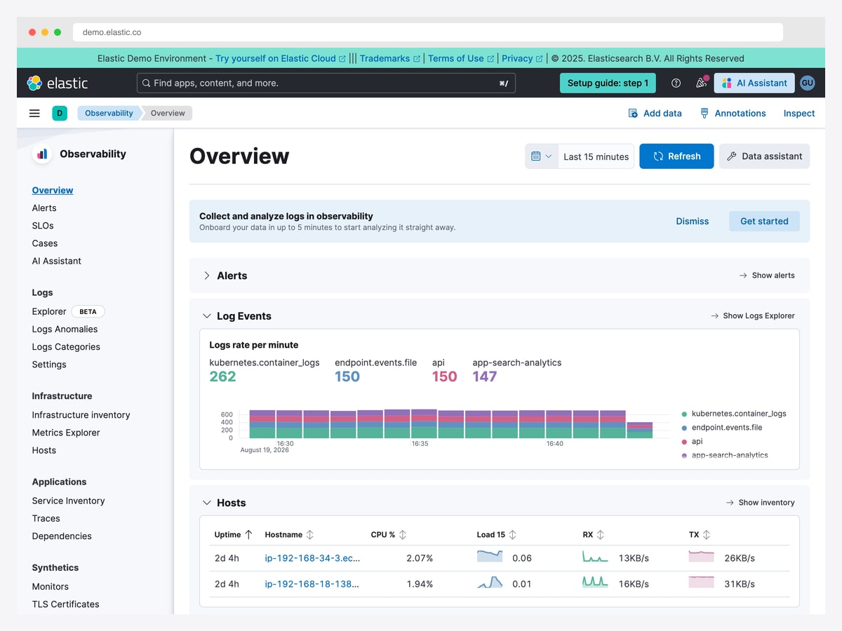 Elastic Observability overview in Kibana with logs-rate-per-minute counters, a stacked log events bar chart and a hosts table showing uptime, CPU, load and network throughput