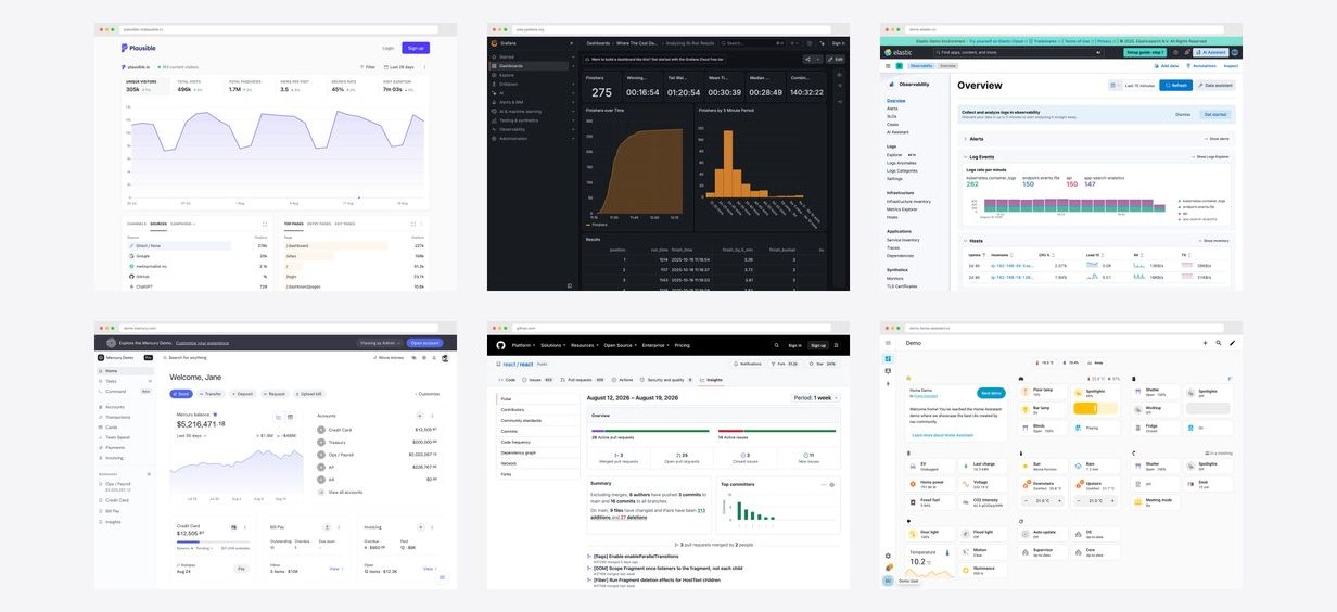 Dashboard design examples collage showing the Plausible, Grafana, Kibana, Mercury, GitHub Pulse and Home Assistant dashboards