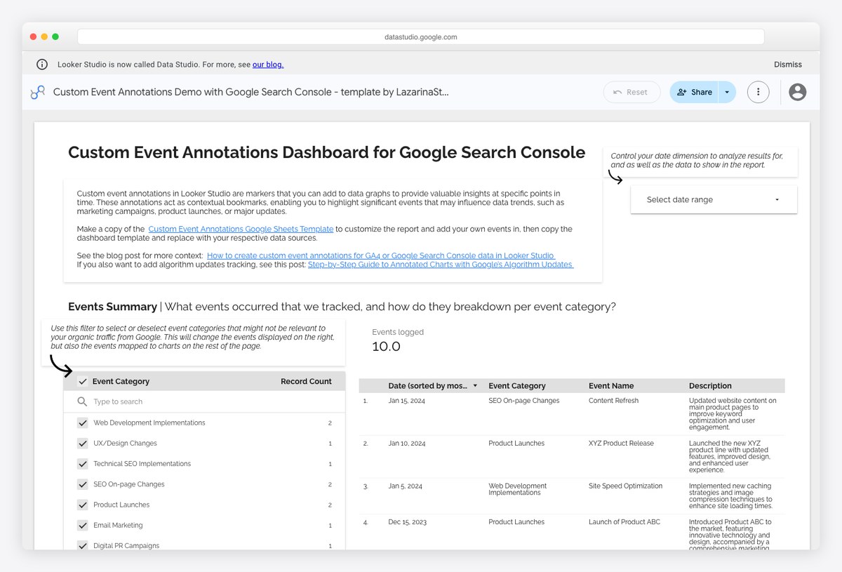 Custom event annotations demo by Lazarina Stoy layering a Google Sheet of events over Search Console data