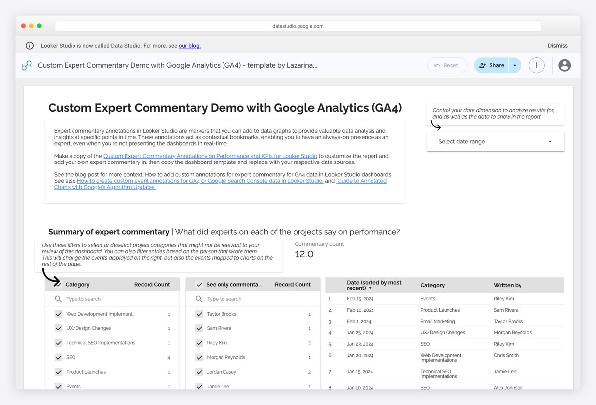 Custom expert commentary demo by Lazarina Stoy adding written analysis from a Google Sheet to a GA4 report