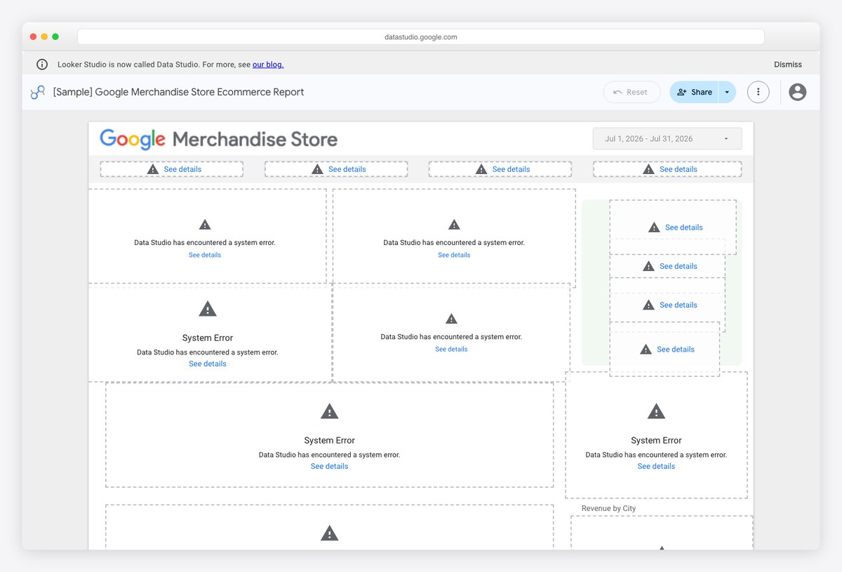 Google official [Sample] Google Merchandise Store Ecommerce Report template showing revenue and product performance