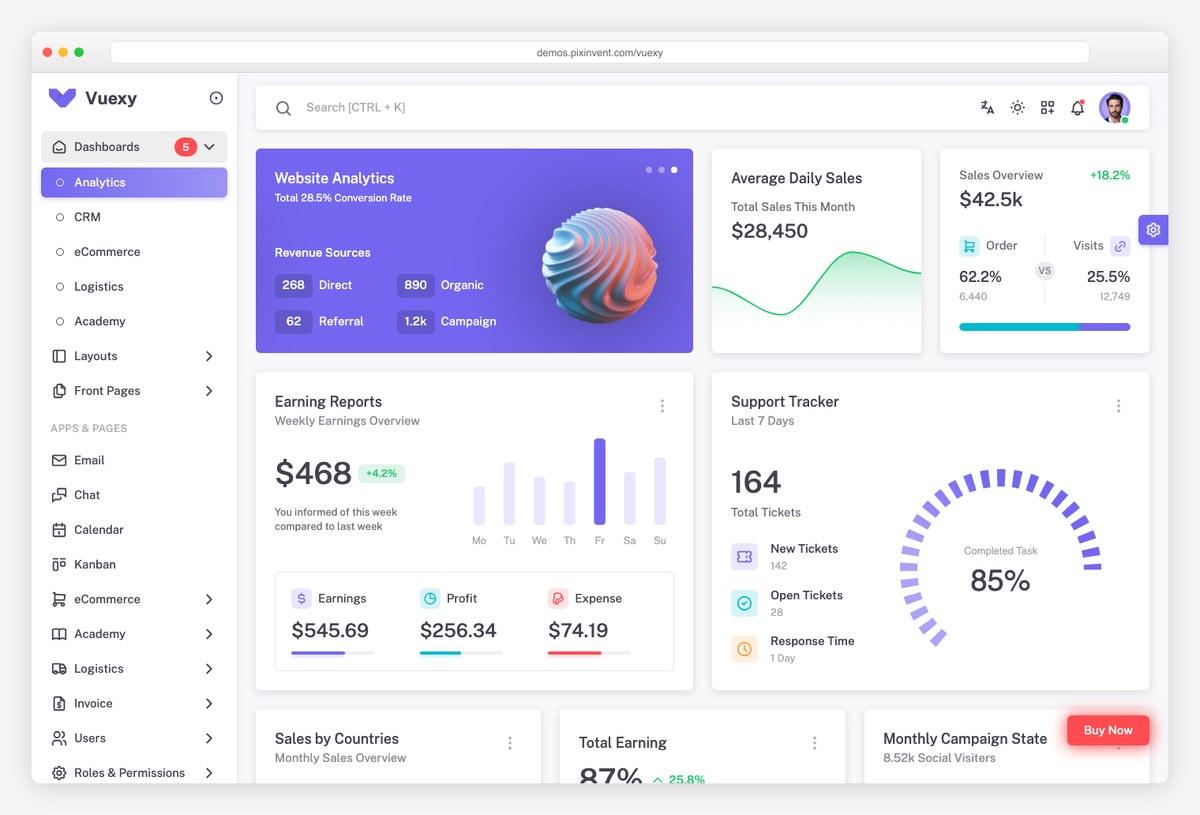 Vuexy Django admin dashboard template analytics screen with charts and KPI cards