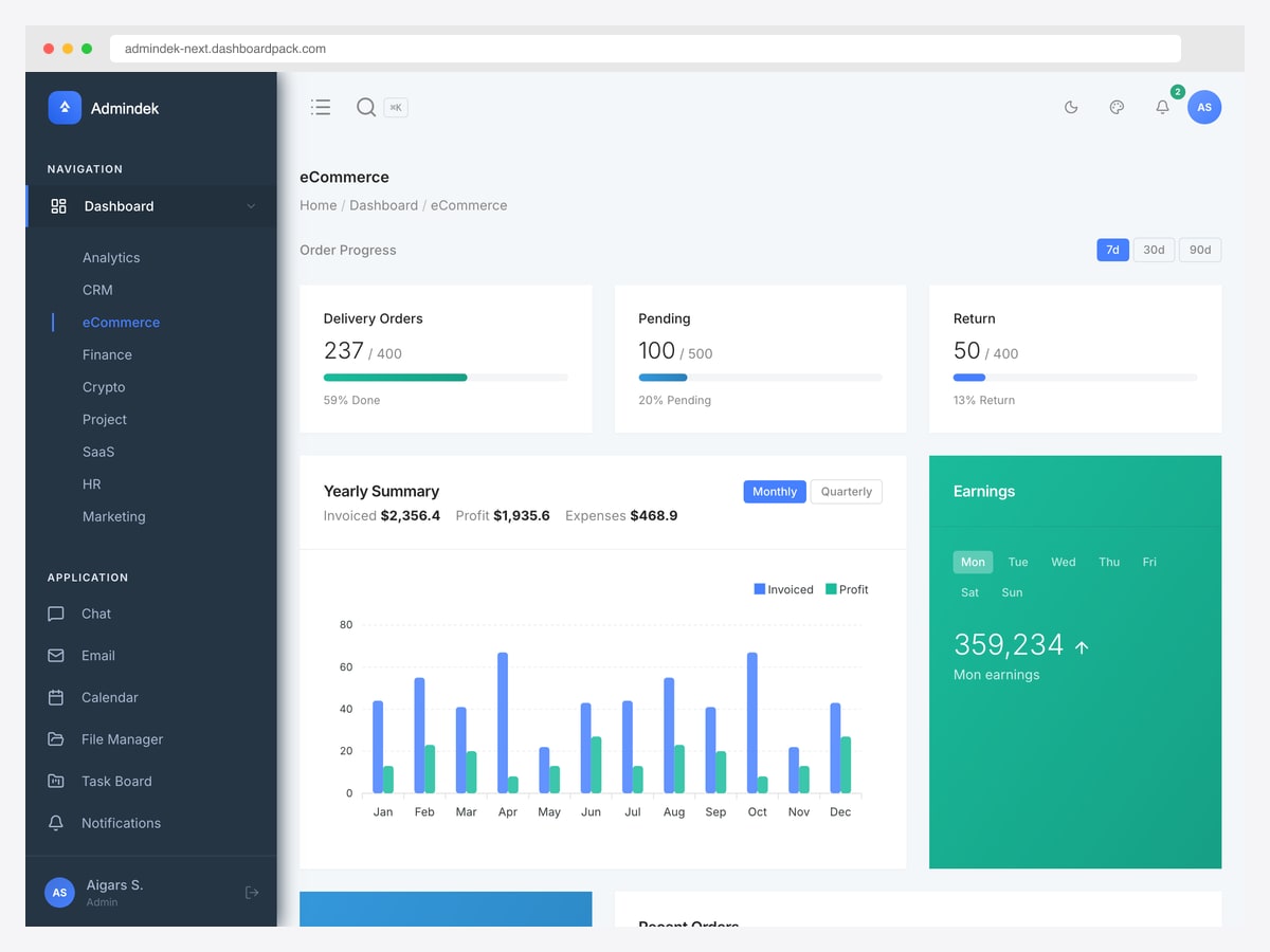 E-commerce dashboard with delivery, pending and return order progress bars, a yearly invoiced-versus-profit chart and a daily earnings panel