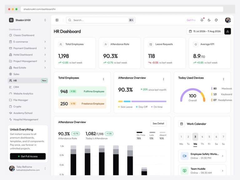 HR dashboard template with total employees, attendance rate, leave requests and average KPI cards, attendance overview and a work calendar