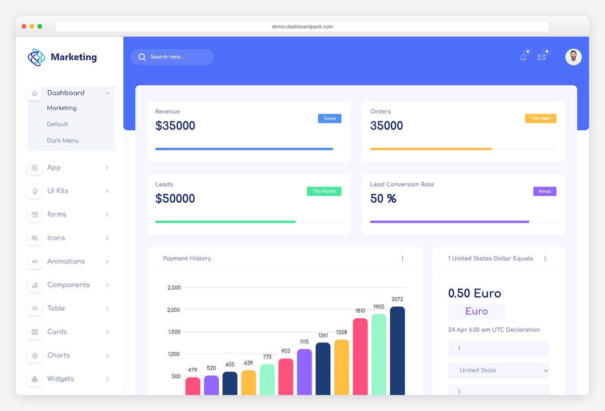 Marketing Dashboard HTML template by DashboardPack with campaign, traffic and conversion screens