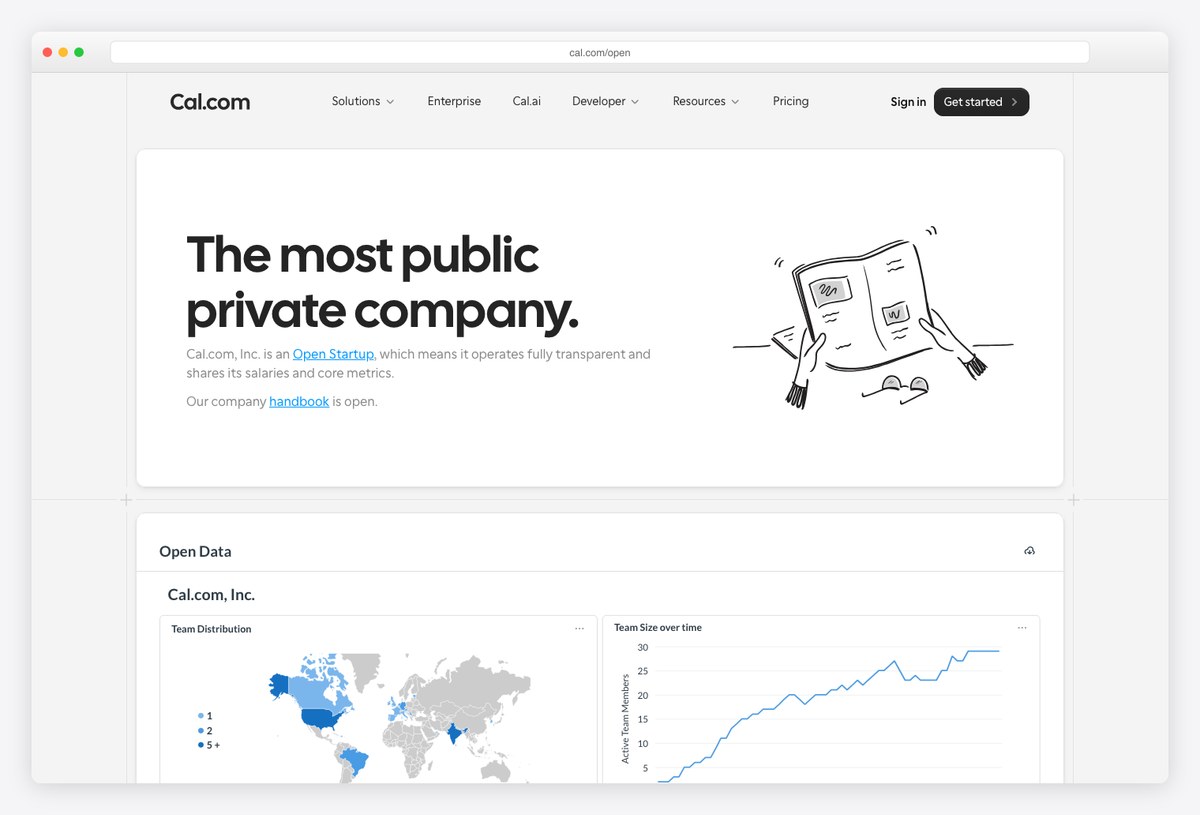 Cal.com open startup dashboard built on Metabase, publishing live company metrics including bookings and signups
