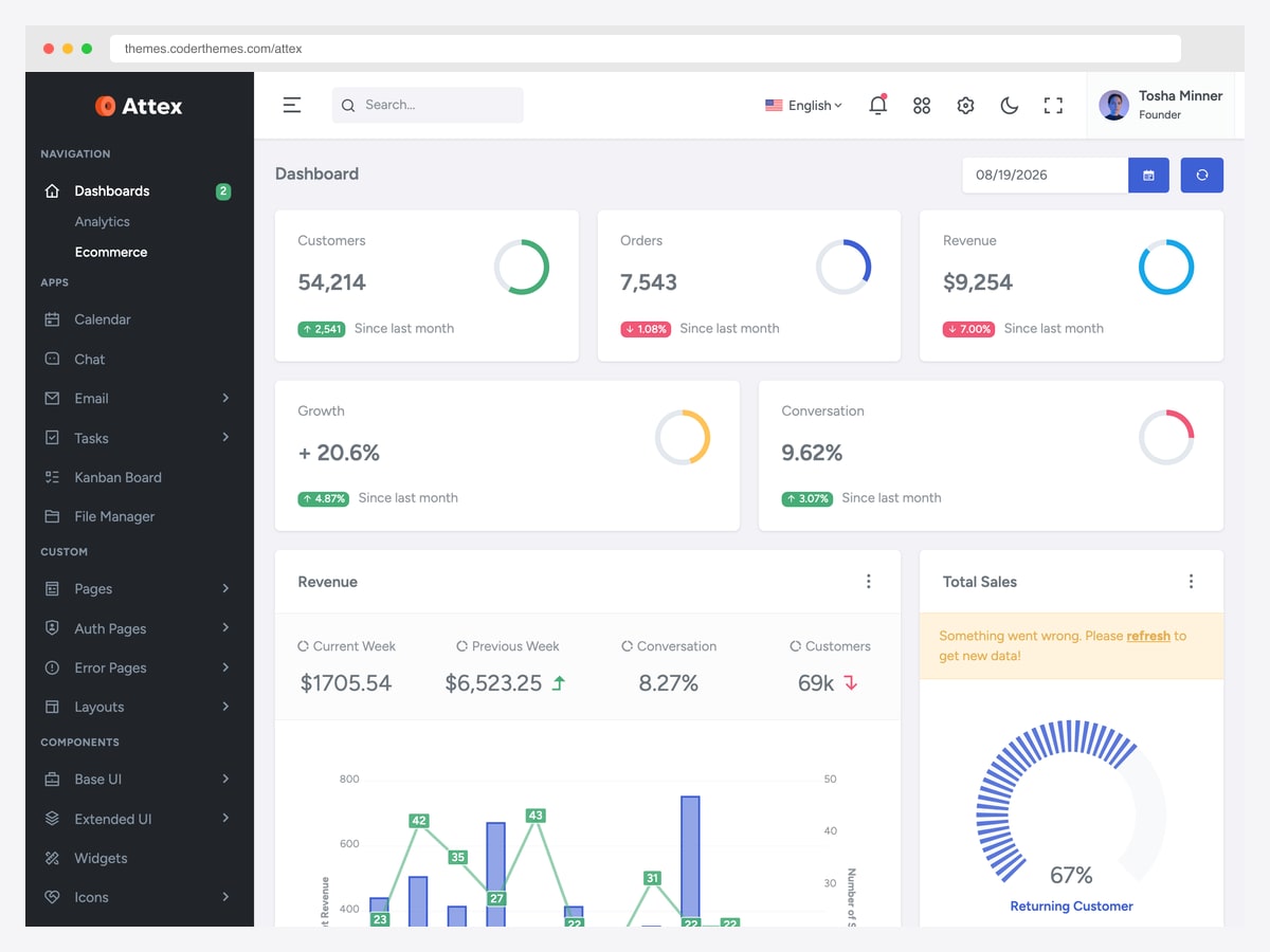 Attex ecommerce dashboard showing customers, orders, revenue, growth and conversation ring-gauge cards above a revenue chart and a total sales returning-customer dial