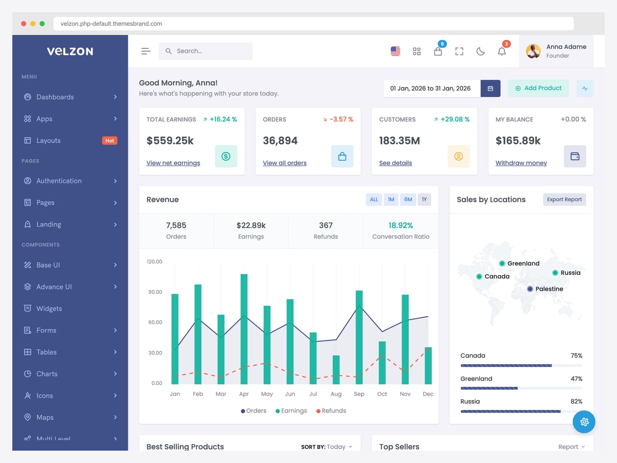 Velzon PHP dashboard showing total earnings, orders, customers and balance cards above a revenue bar-and-line chart and a sales by locations map