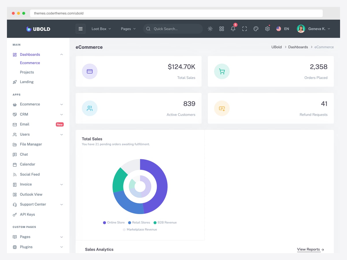 UBold ecommerce dashboard with total sales, orders placed, active customers and refund requests tiles above a multi-ring total sales chart