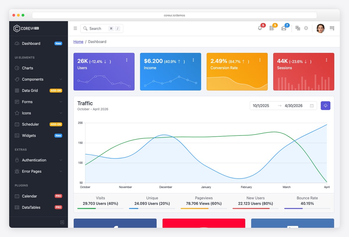 CoreUI free Bootstrap admin dashboard template demo with reporting widgets and charts