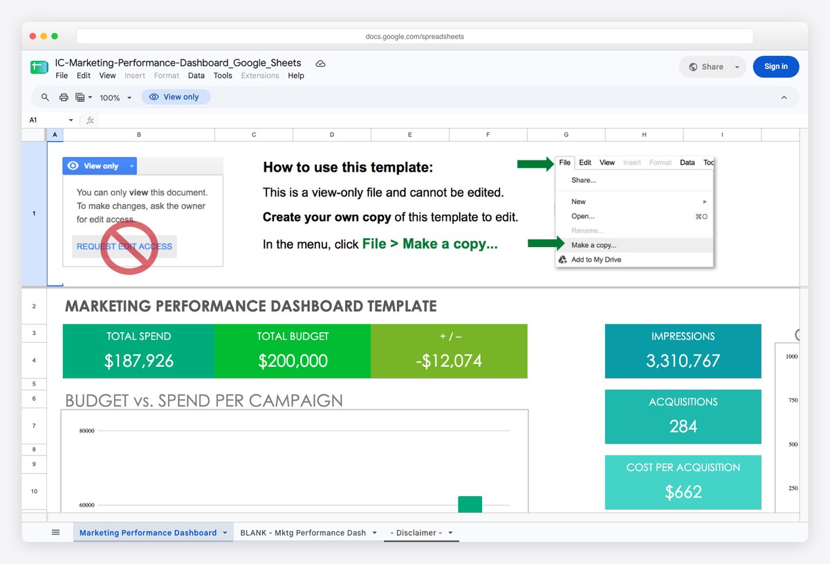 Marketing performance dashboard report template for Google Sheets by Smartsheet