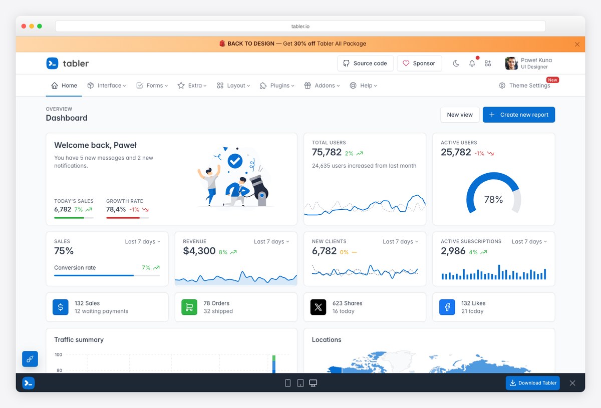Tabler free open-source admin dashboard template preview with charts and report tables