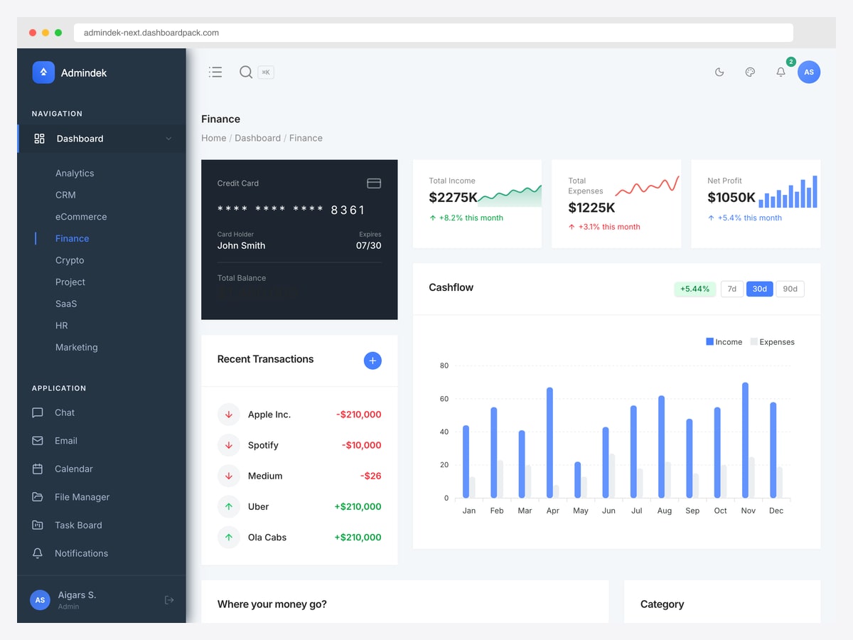 Finance dashboard with revenue and expense summary cards, trend charts and a recent transactions list
