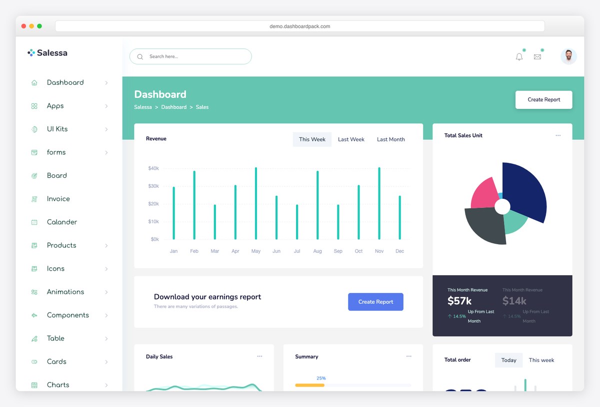 Sales Dashboard HTML template by DashboardPack with pipeline, revenue and rep performance screens