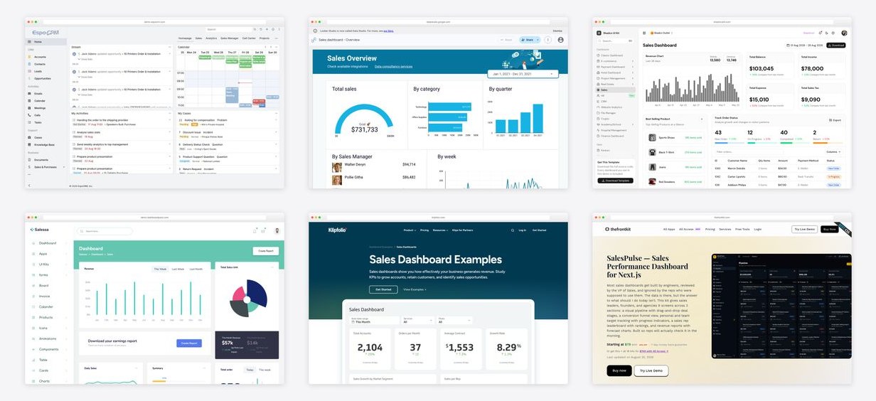 The best sales dashboard templates — collage of six template screenshots