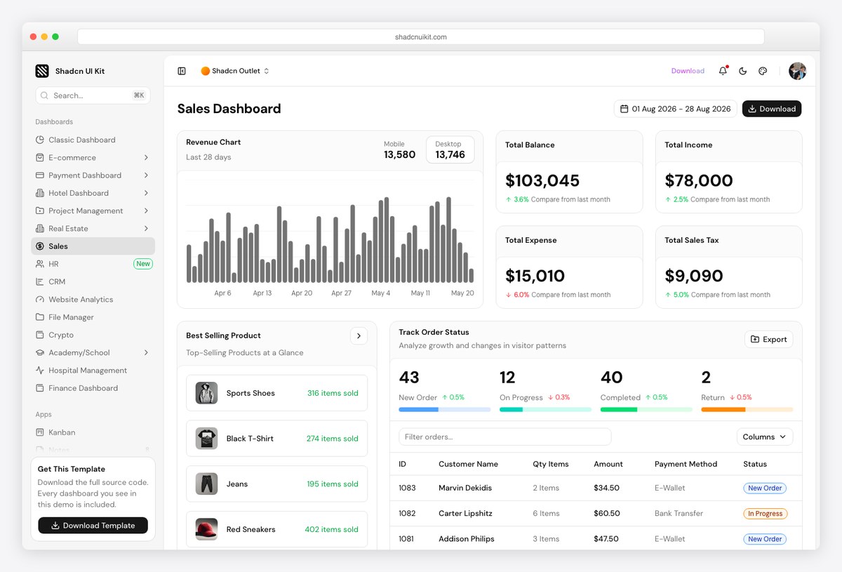 Shadcn UI Kit sales dashboard module with revenue charts and deal tables