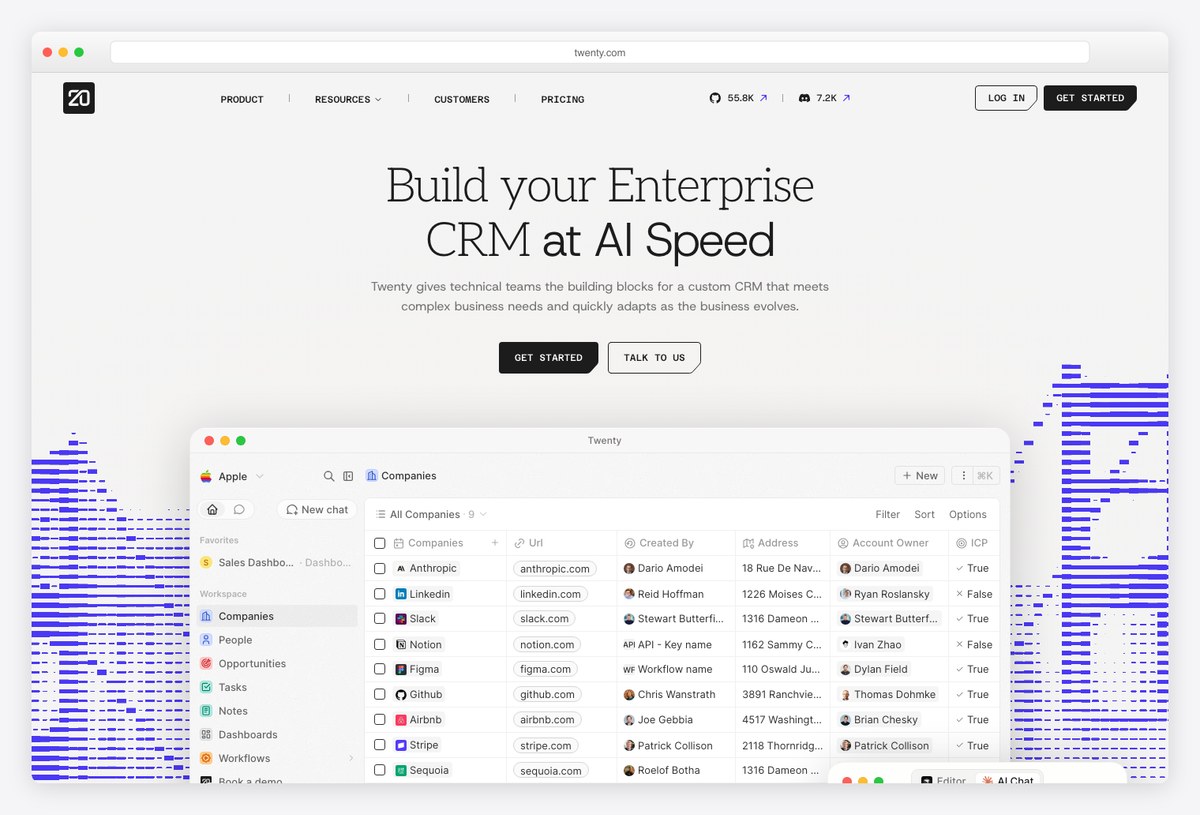 Twenty open-source CRM showing its modern sales pipeline and record views