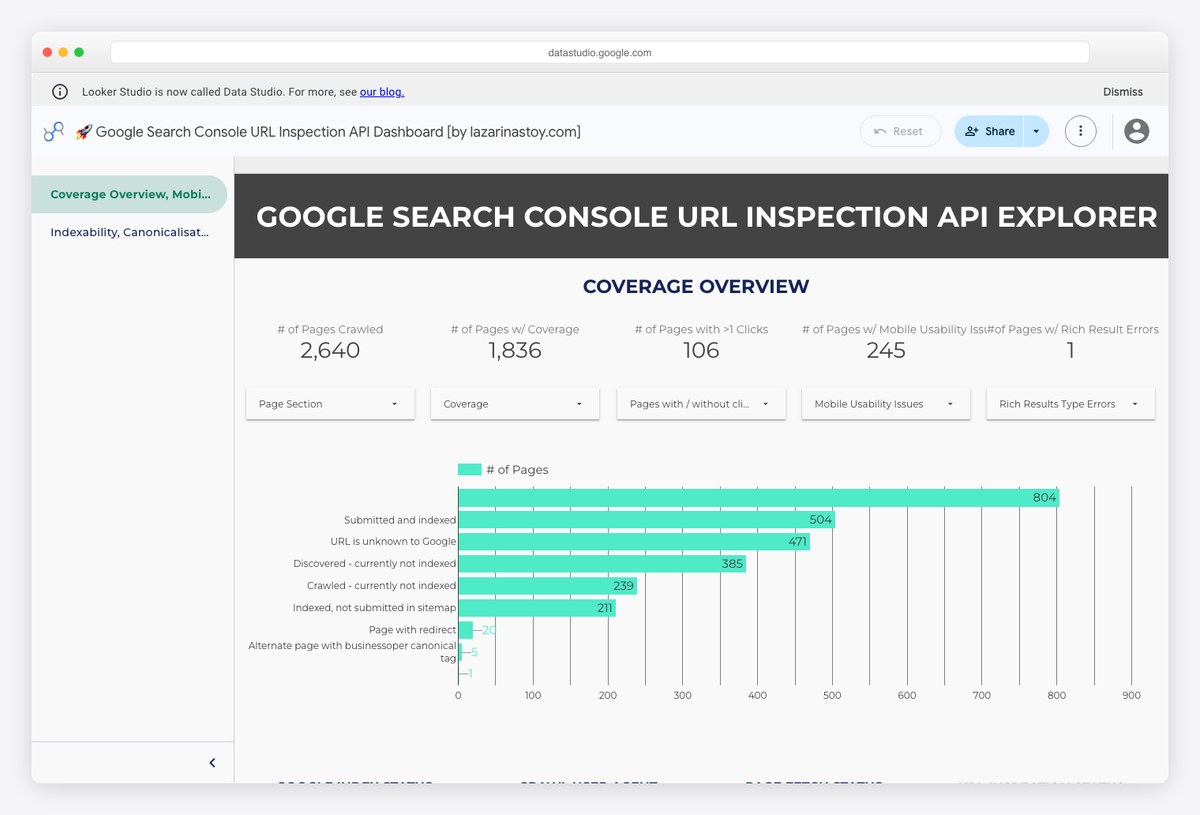 Google Search Console URL Inspection API dashboard by Lazarina Stoy showing indexing status at scale