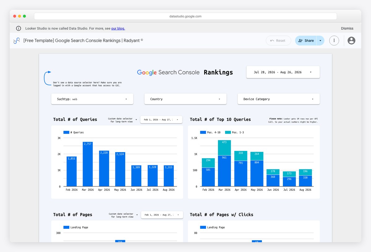 Radyant free Google Search Console rankings Looker Studio template with keyword position tracking