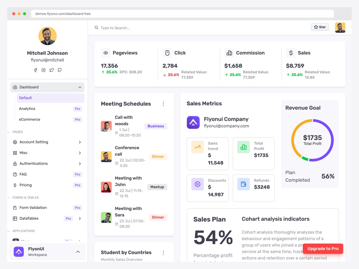 FlyonUI free Tailwind dashboard template
