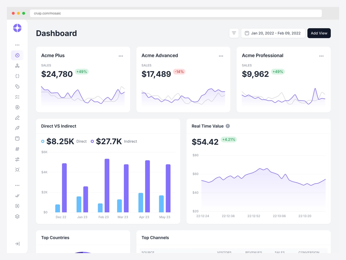 Mosaic Tailwind dashboard template by Cruip