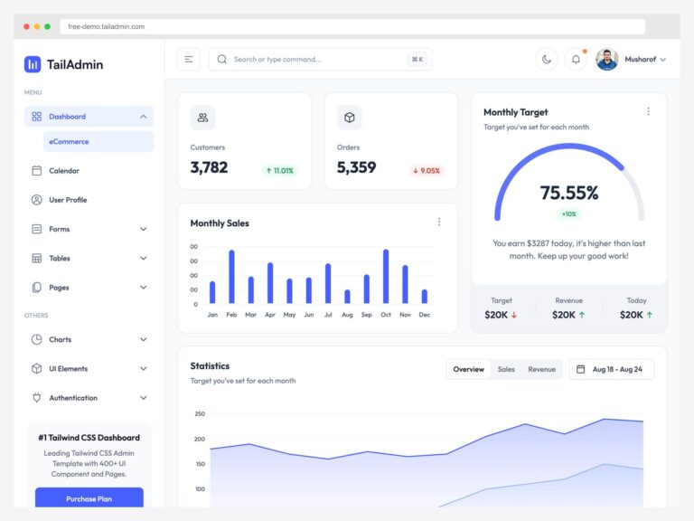 TailAdmin free version dashboard