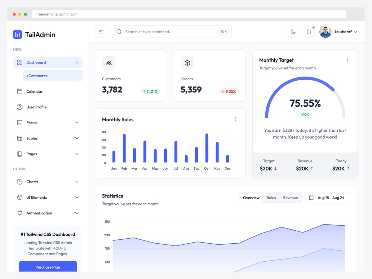 TailAdmin free version dashboard