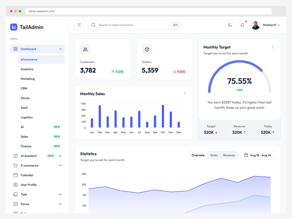 TailAdmin Pro dashboard