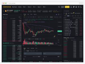 Binance spot trading terminal with order book, candlestick chart with moving averages, market trades feed and order entry panel