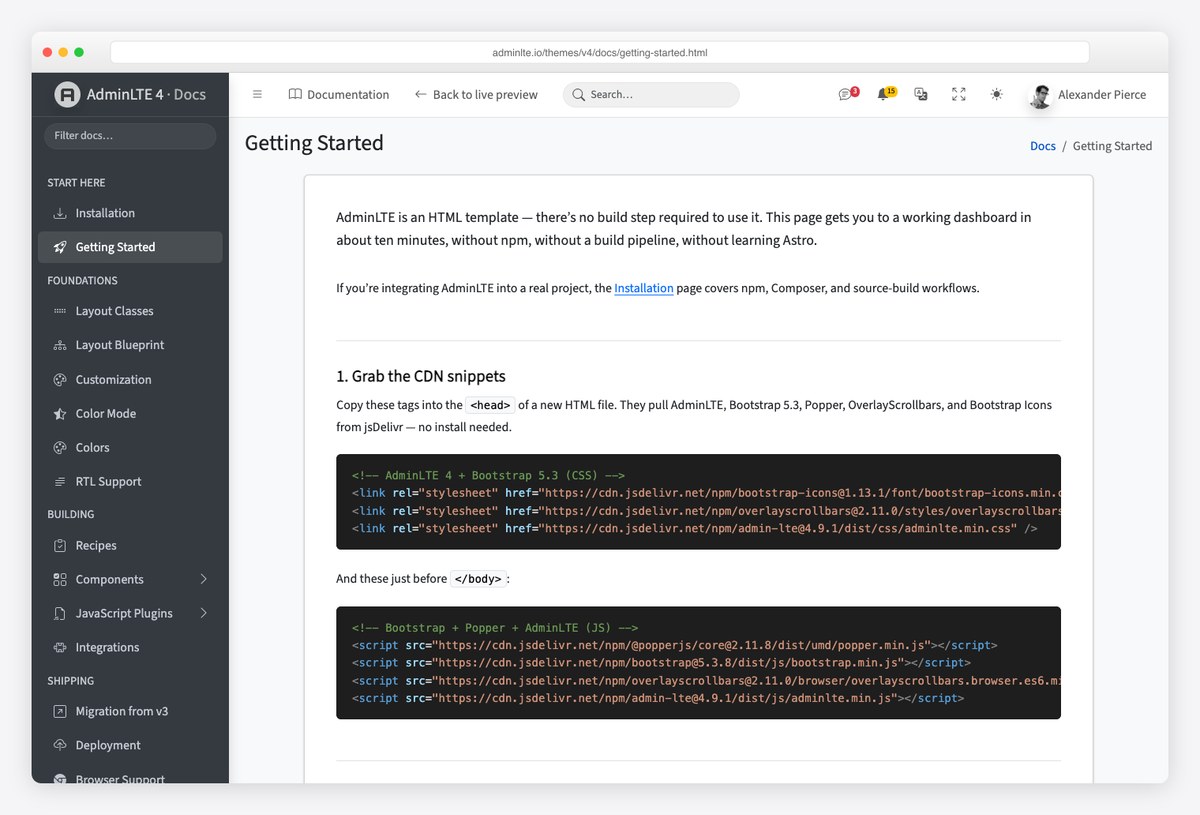 The AdminLTE 4 Getting Started documentation page