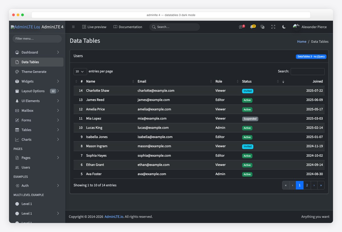 AdminLTE 4 DataTables 3 table in dark color mode
