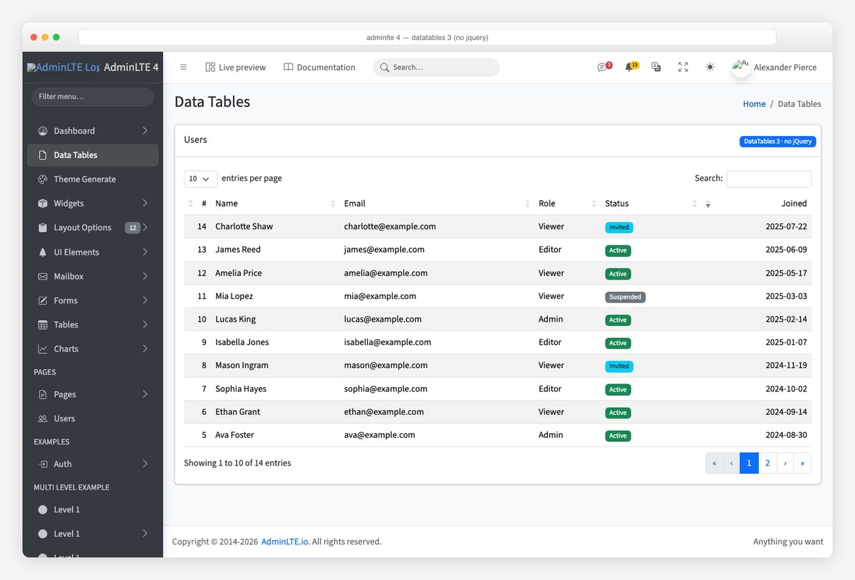 AdminLTE 4 card with a DataTables 3 table styled by the Bootstrap 5 integration, no jQuery loaded