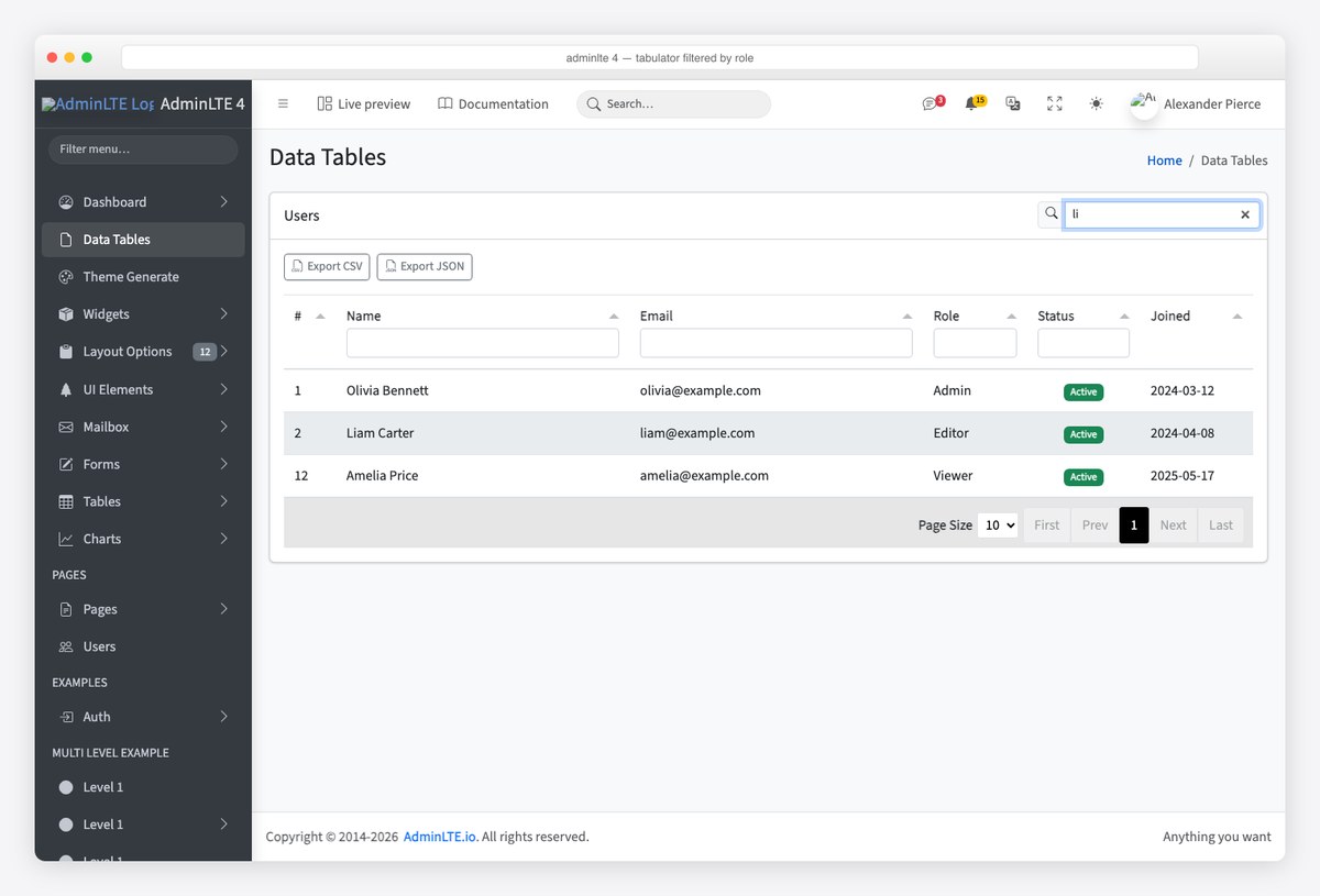 AdminLTE 4 Tabulator table narrowed to three rows through the global search box