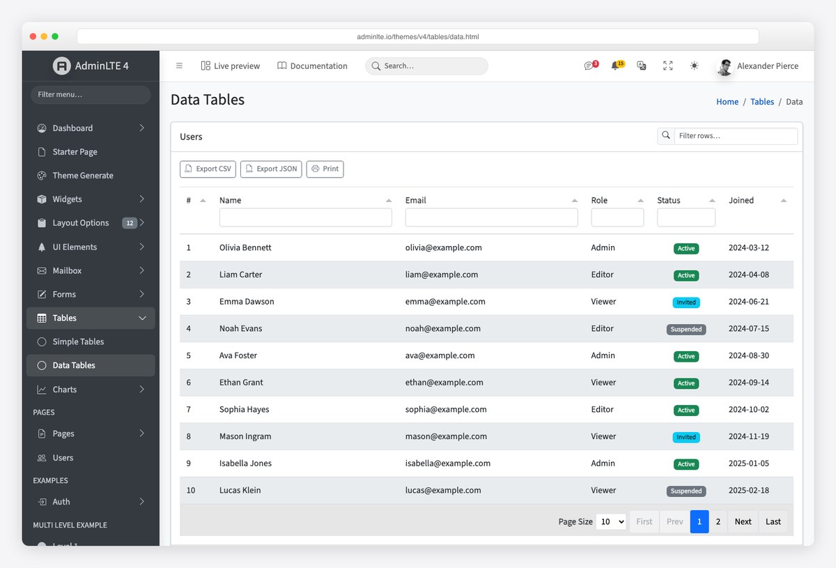 The AdminLTE 4 Data Tables demo page, powered by Tabulator