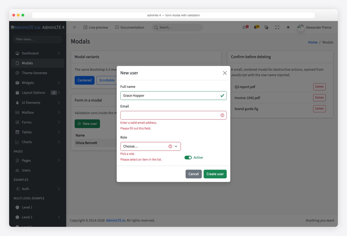 AdminLTE 4 modal containing a new-user form with Bootstrap validation errors shown