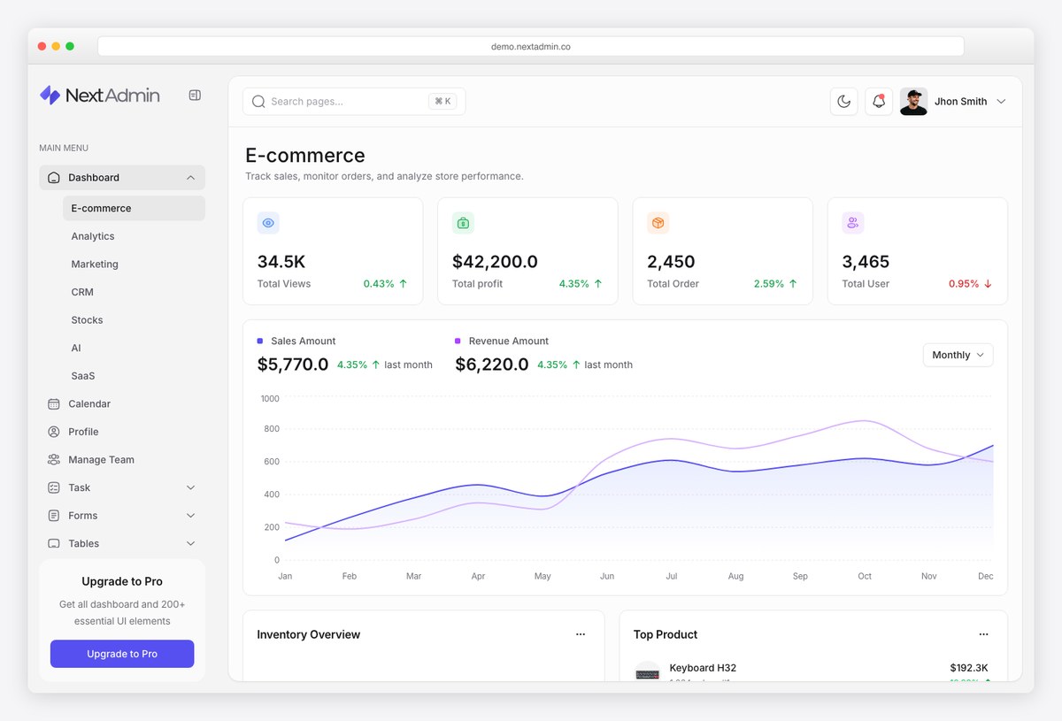 NextAdmin Next.js dashboard demo with its ecommerce overview