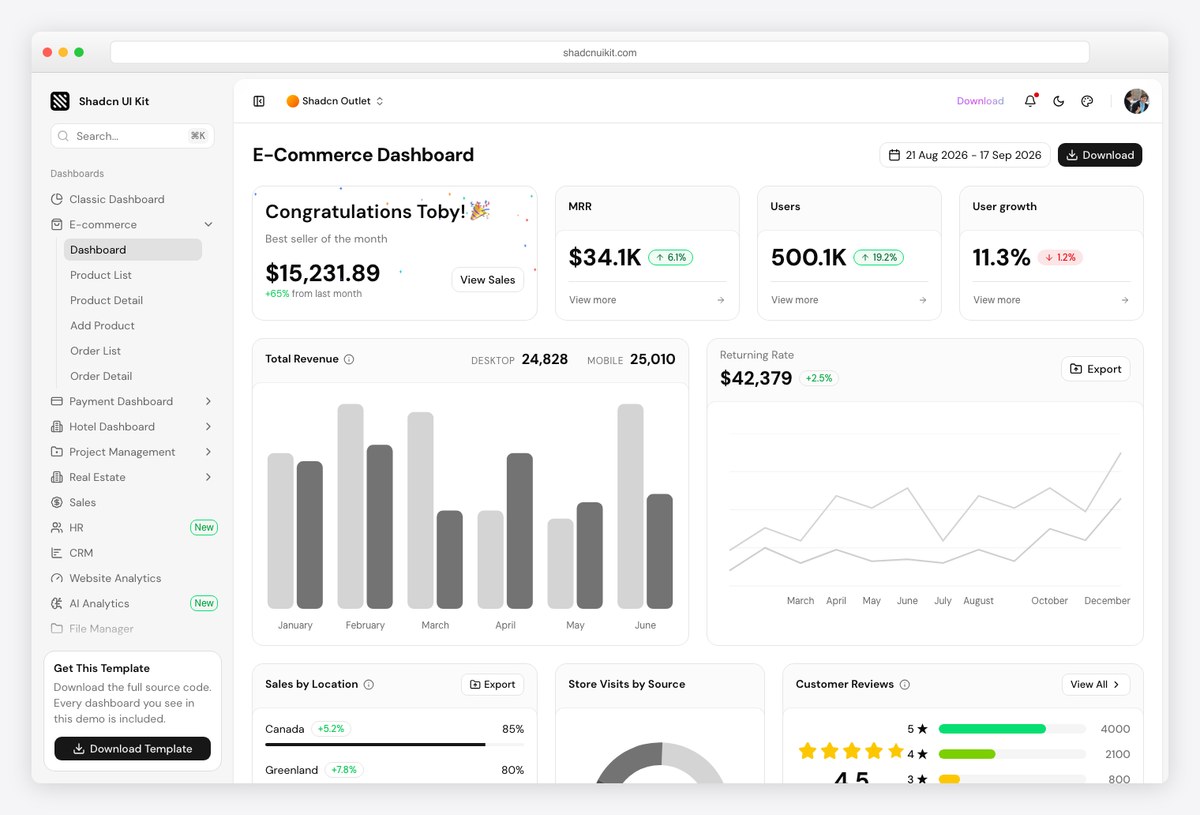 Shadcn UI Kit ecommerce admin dashboard template demo