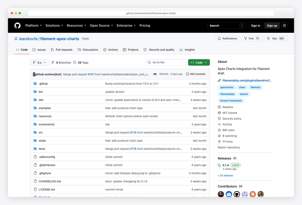 Filament Apex Charts widget plugin repository