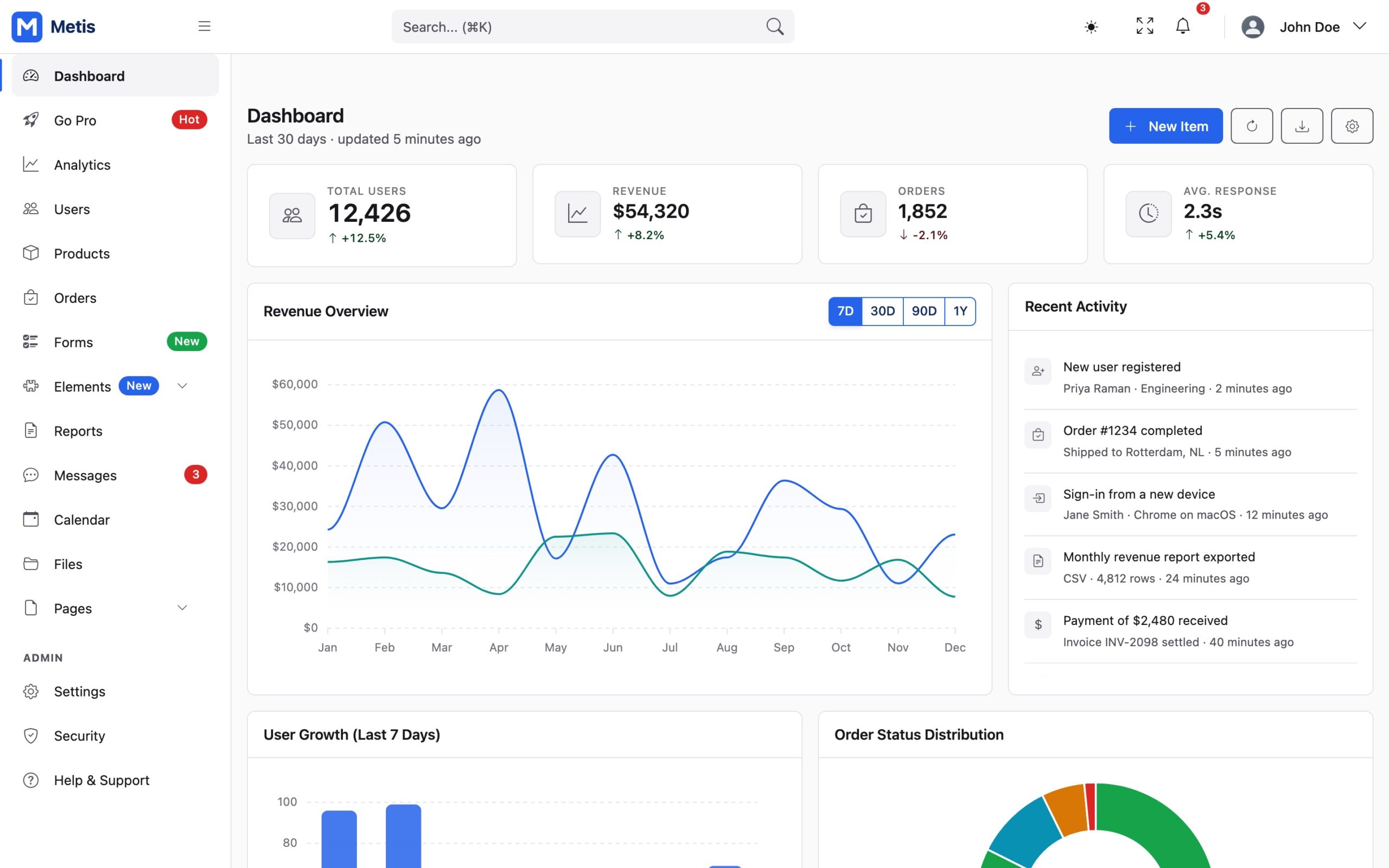 Metis free Bootstrap 5 admin dashboard template with neutral light theme, sidebar navigation and charts